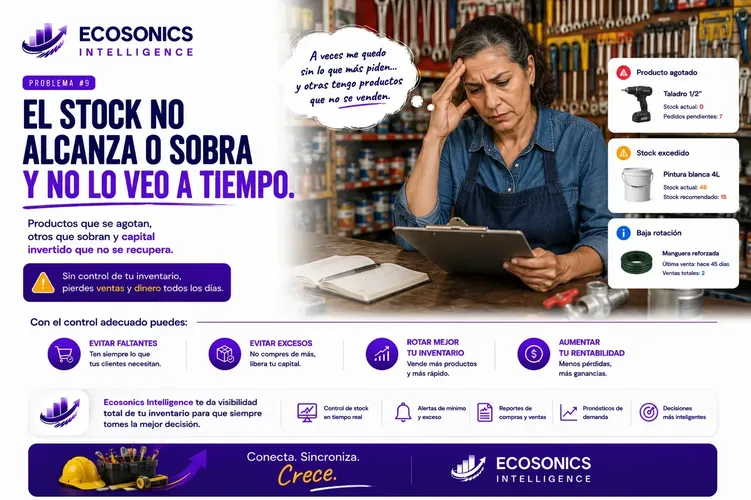Visibilidad Operativa